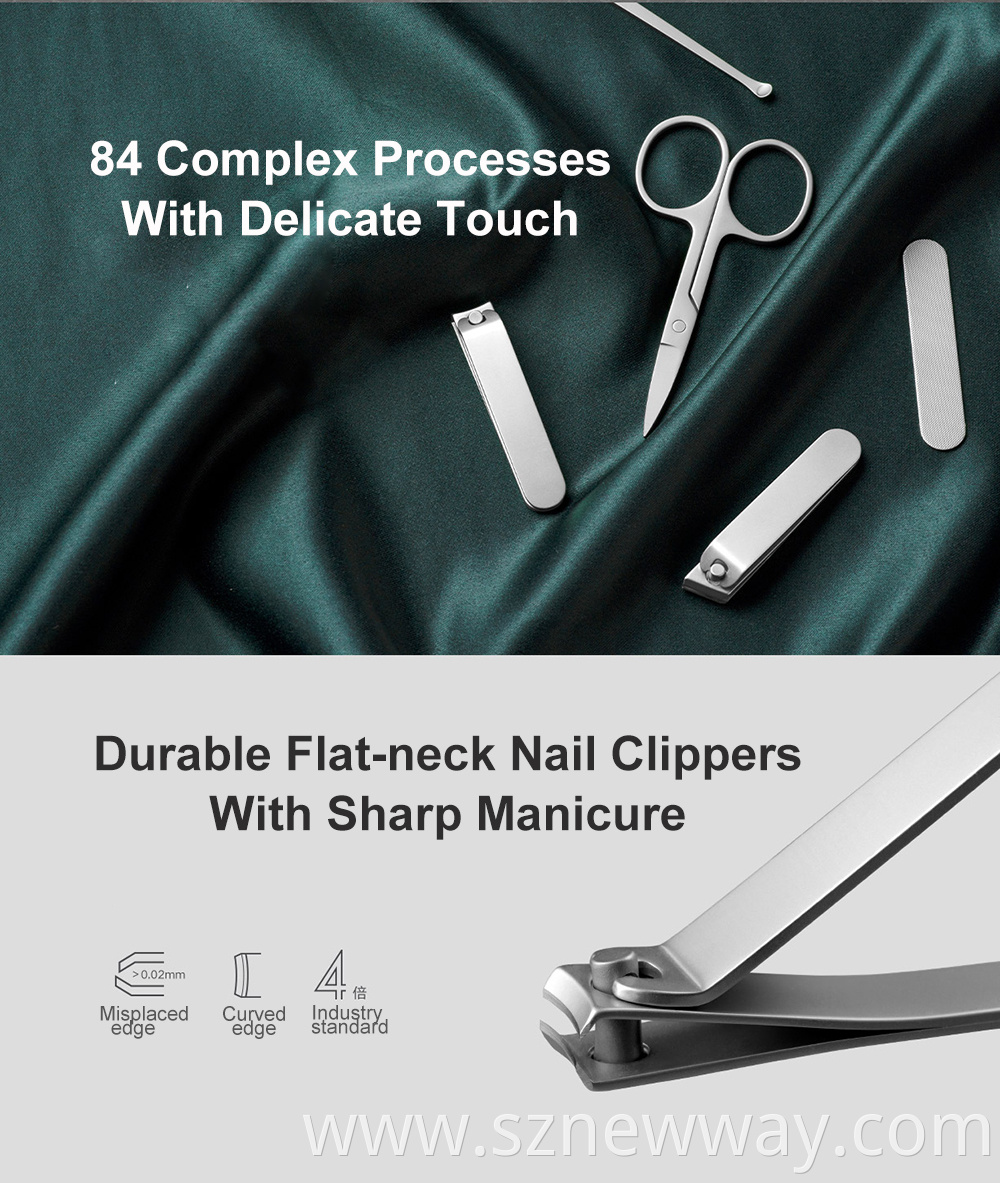 Nail Clippers